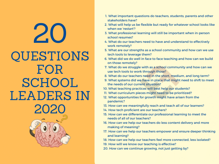 20 questions for school leaders