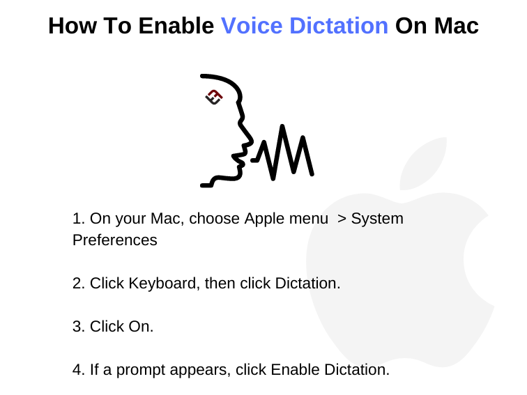 How To Enable Voice Dictation On Mac For Free